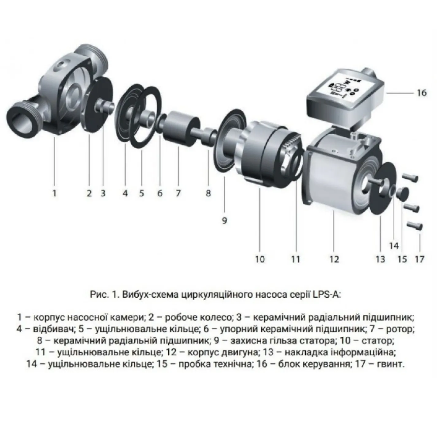 Циркуляційний насос Thermo Alliance LPSA 32/80/180 (LPSA3280180) - Фото 3